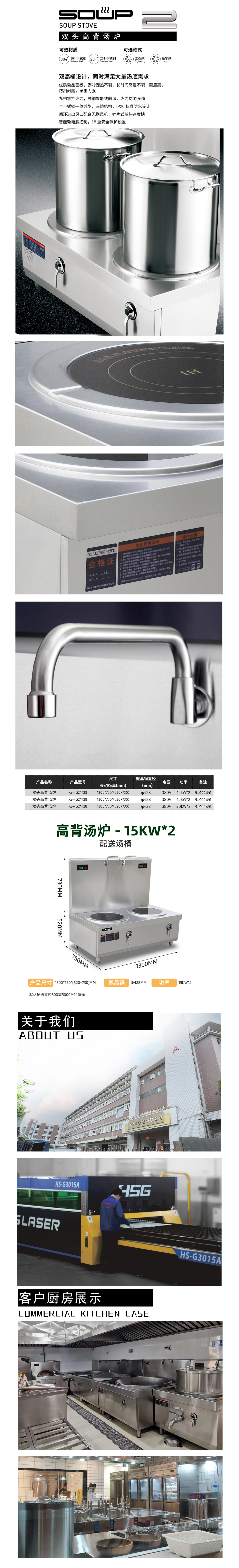 雙頭高背湯爐長頁.jpg