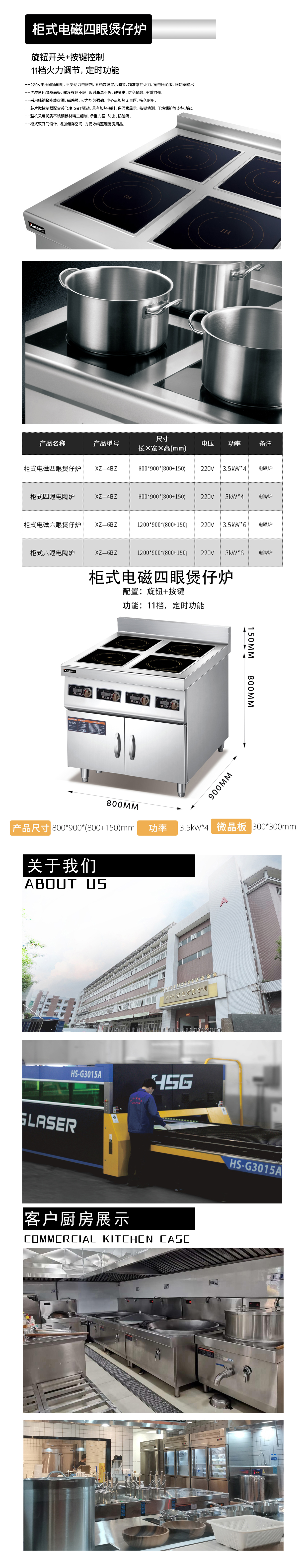 柜式四眼煲仔爐changye.jpg