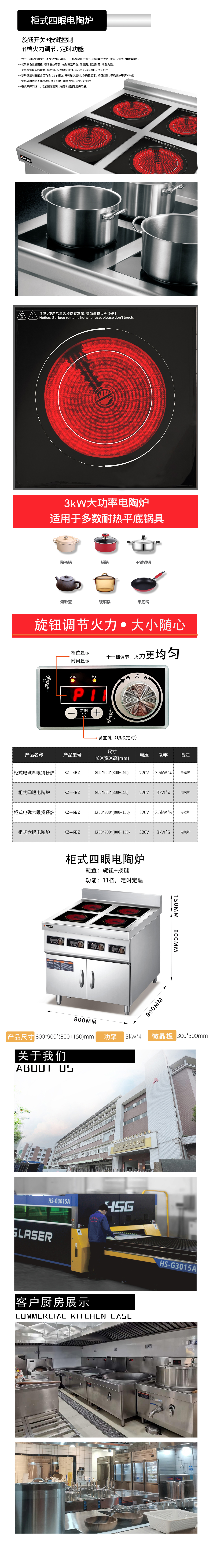 柜式四眼電陶爐changye.jpg