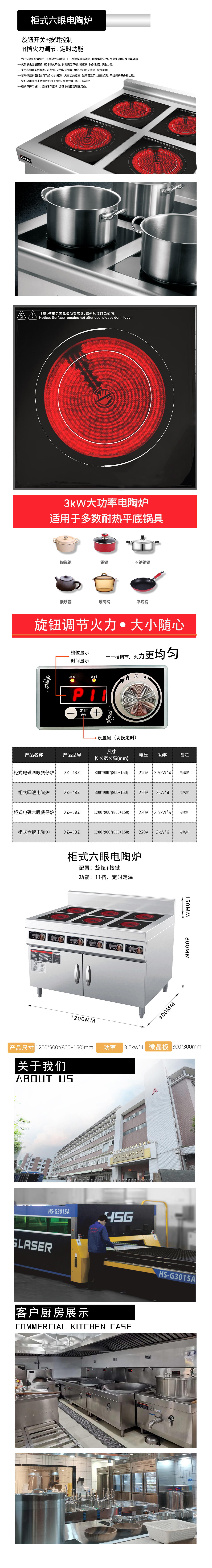 柜式六眼電陶爐changye.jpg