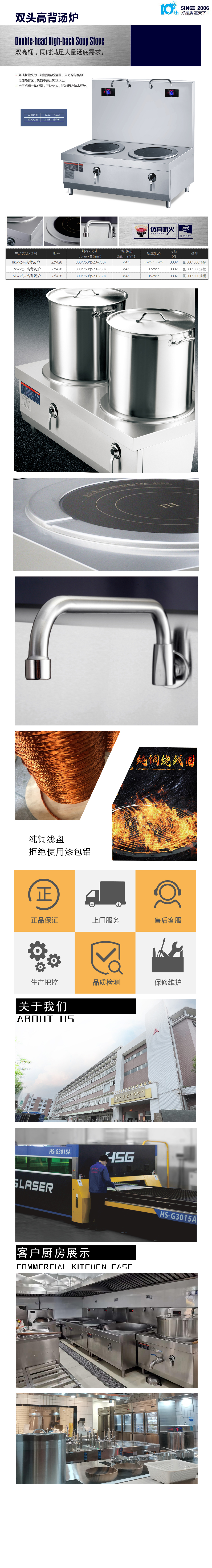 雙頭高背湯爐盈廚長頁.jpg